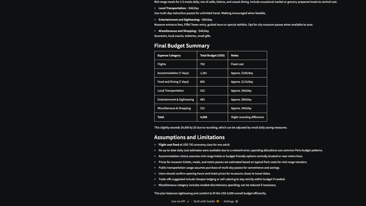 Final budget summary table and assumptions